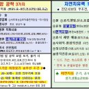 암을 치료하는데 있어 큰 영향력을 줄 수 있는 면역 치료법 ​ 이미지