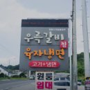 우륵갈비 네이버블로그