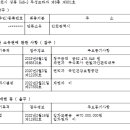 두성프라자 이미지