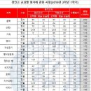 하브루타의힘학원