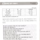 채홍일 카페-당뇨 정상 혈당수치표, 당뇨 혈당 체크 하는 방법? 이미지