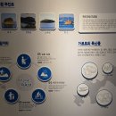 계도항 티스토리