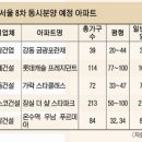 기룡건설