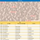 KT전곡지사 이미지