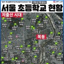 서울양화초등학교 이미지