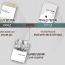 피엠에이 이미지