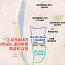 황금부동산서희앤더샵공인중개사사무소 이미지