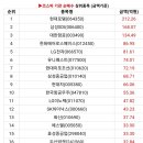 디에스미디어 이미지