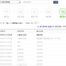 (주)비욘드코리아 이미지