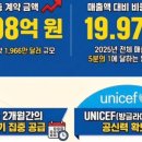 에스유비