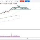 부광약품주식회사 이미지