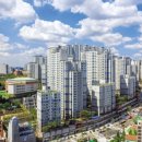 도화부동산공인중개사사무소 이미지