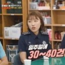 제일민원