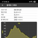 다대진동헌 네이버블로그