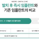 미소로여는치과의원 네이버블로그