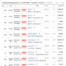 중앙동208 이미지