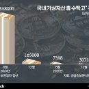 의료법인 풍산의료재단 이미지