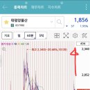아이에스물산