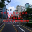 에이스부동산중개주식회사 | 인천 송도 상가 급매 수익률6.78% 학원으로 임대 맞춰진 안정적인 상가