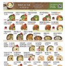 본죽(시청점) 이미지