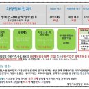 차량정비업자배상책임ll - 모든 자동차관련 업종 이미지