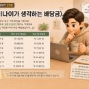 (주)크레팜 앤드 테크 | [그니의 이야기] 29편 AI에게 내 포트폴리오를 재점검 받아보기