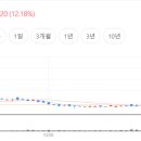 씨에스컴퍼니 이미지