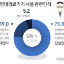 제한한의원 이미지