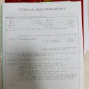 디딤돌결혼정보 - 김해시 가락로 165 | 기금e든든 신혼부부 내집마련 디딤돌대출 부적격 판정 후 이의신청, 실제 은행 심사 후기(생애최초 탈락)