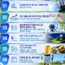 클럽버디(실외) | [경기도 시흥] 솔트베이CC 라운딩 후기 I 위치·그린피·캐디피·카드비·조식·코스·이벤트·연습장...