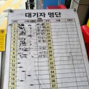 싹쓰리 | 서울 성수맛집 싹쓰리곱창 후기 : 웨이팅도 아깝지 않은 찐맛집