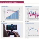 키움통신 이미지