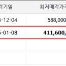 제이와이자산관리 이미지