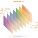 기아 오토샵 이미지