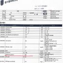 부사한의원 이미지