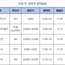 (주)동연테크