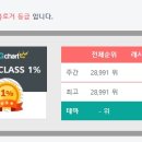 꽃쑤니