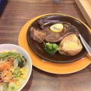 히토리봇치도쿄