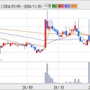 (주)한네트 이미지