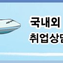 외국 항공사 여객운송서비스[청년인턴제] ( Check-in, 출입국, GD ) 이미지