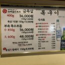 득수부속 네이버블로그