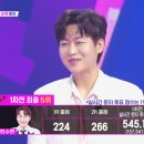 원곡1로1R 이미지