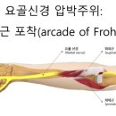 강남연세신통의원 이미지