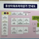주방에 온 댕댕이