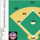 [3R.3G. 2023.06.24. 베델 VS 노아 (GB 구장)] 이미지