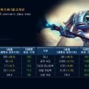 피즈