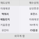 진원F&F