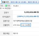 현대오일뱅크(주)대구현대주유소 이미지