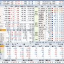 (주)휴림생명과학 이미지