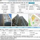 [2012.05.31] 마포구 상암동 1655 상암월드컵파크4단지 403동 1901호 이미지